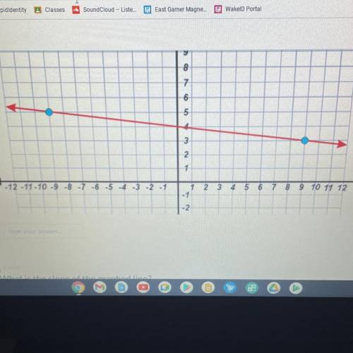What is the slope of the graphed line NO LINKS AND NO GUESSES