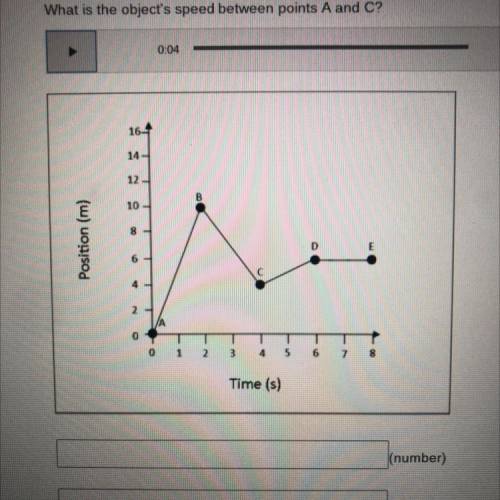 What’s the objects speed between A & C?
