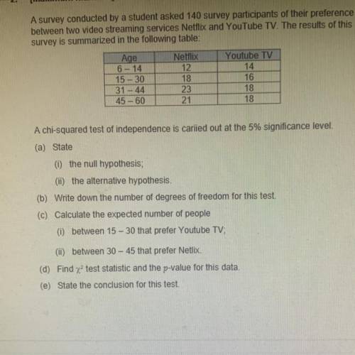 Help me with my homework please