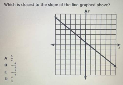 Which is closest to the slope of the line graphed above?

A. 5/4
B. -4/5
C. -5/4
D. 4/5
Thank you