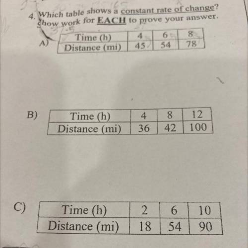 Which table shows a constant rate of change show work for each to prove your answer. PLS HELP I WIL