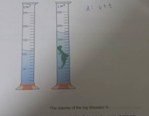 How do you use the method of displacement to work out the volume of the dinosaur?