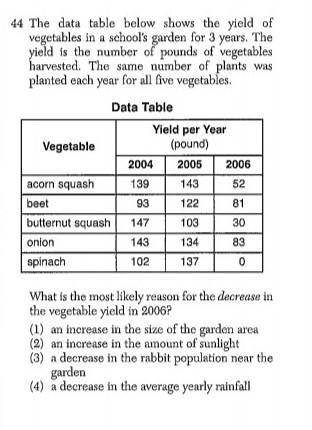 If anybody known the answer plzz help me with this??