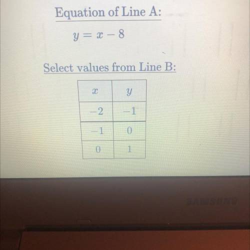 Find the y-intercept of each line defined below and compare their values.