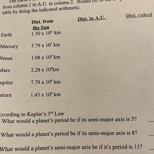 What would a planets period ￼be if it’s semi-major axis is 5