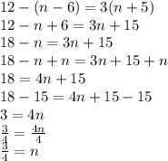 12-(n-6)=3(n+5)\\12-n+6=3n+15\\18-n=3n+15\\18-n+n=3n+15+n\\18=4n+15\\18-15=4n+15-15\\3=4n\\\frac{3}{4}=\frac{4n}{4}\\\frac{3}{4}=n