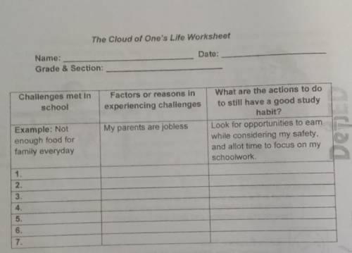 The cloud of one's life worksheet