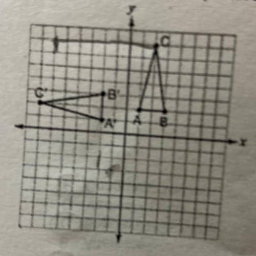 Describe which transformation moves triangle ABC to triangle A’B’C’. ABC = A’B’C’