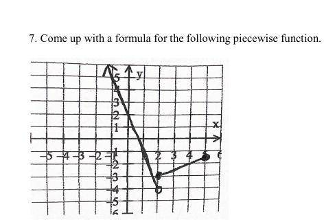 I tried this problem on my own, I am mainly focused on the segment on the graph. Please help.