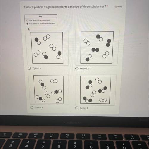 Which particle diagram represents a mixture of three substances