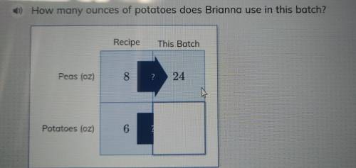 Samosa recipe calls for 8 oz of peas and 6 oz of diced potatoes Brianna makes a bat of samosas usin