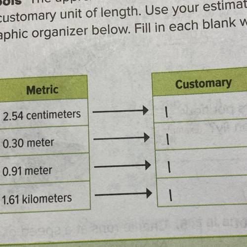 HELP. HURRY PLSSSS!!!

approximate metric measurement of length is
given for a U.S. customary unit