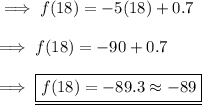 \implies f(18)= -5(18)+0.7 \\\\\implies f(18)= -90+0.7 \\\\\implies \underline{\boxed{ f(18) = -89.3\approx -89 }}