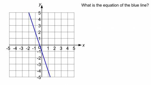 What is the equation