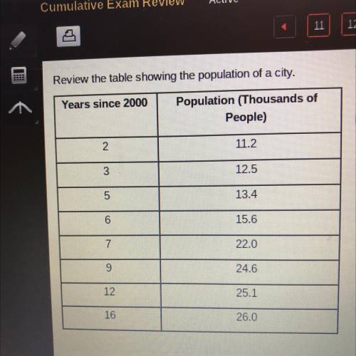 Review the table showing the population of a city.

What are the values of a, b, and c for a logis