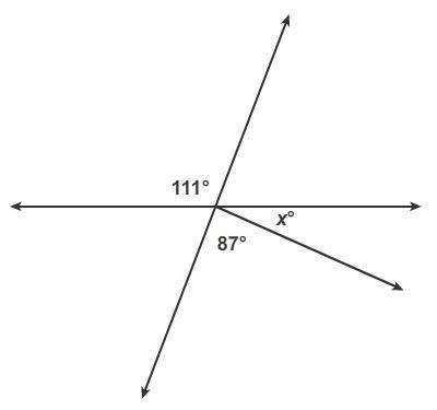 This figure has two intersecting lines and a ray.

What is the value of x?
Enter your answer in th