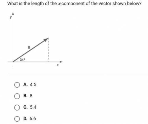 What is the length of the x component of the vector shown below