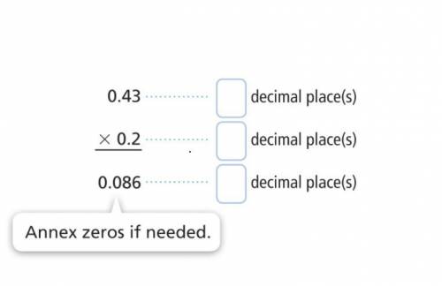How do you determine where to place the decimal point in the product
