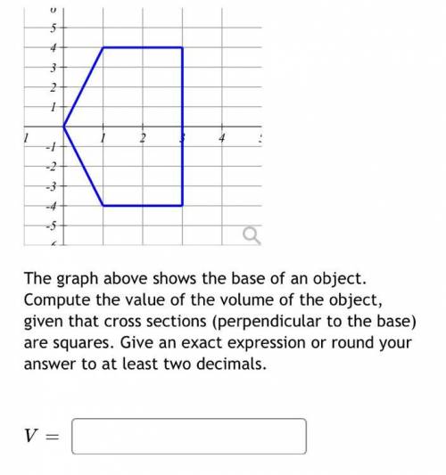The graph above shows the base of an object. Compute the value of the volume of the object, given t