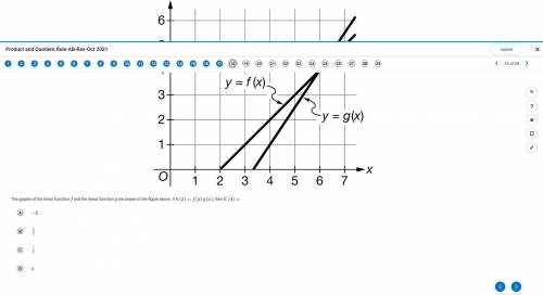 The graphs of the linear function f and the linear function g are shown in the figure above. If h(x