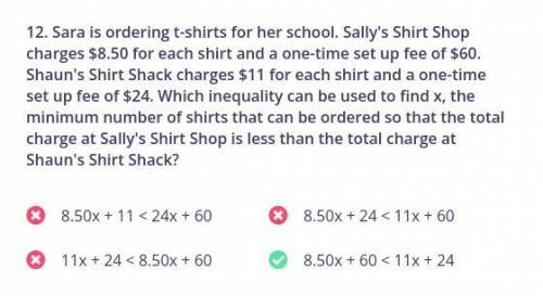 Sara is ordering t-shirts for her school. Sally's Shirt Shop charges $8.50 for each shirt and a one-