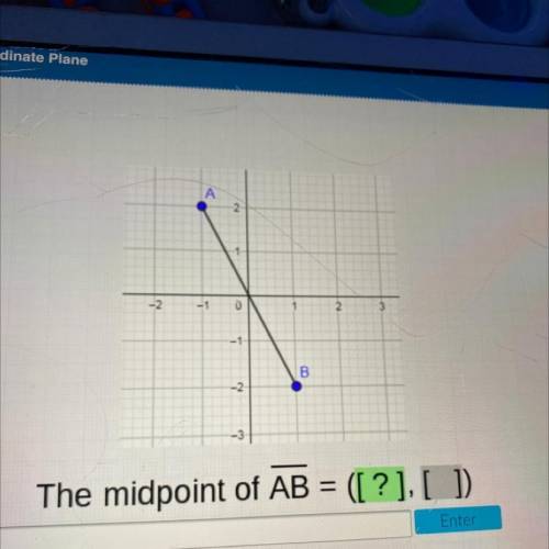 HELPPPP!! the midpoint of AB = (?,?)