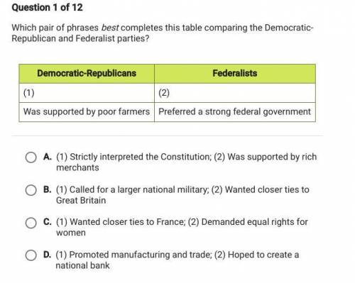 Which pair of phrases best completes this table comparing the Democratic-Republican and Federalist