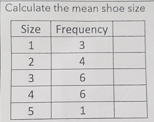 Calculate the mean shoe size Size Frequency help