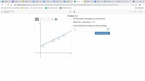 What is the x-value when y is 0?