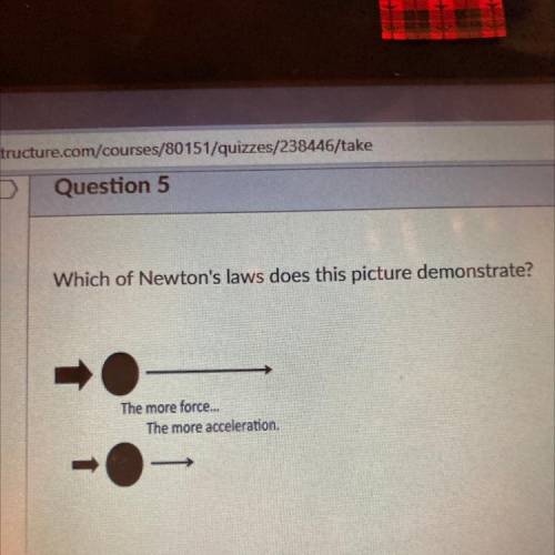 Which of newtons law does this picture demonstrate