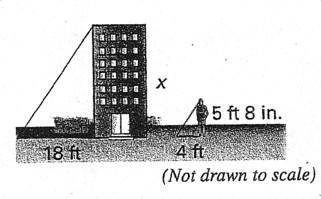 Referring to the figure, a building casts a

shawdow 18 feet long. A woman standing near the
build