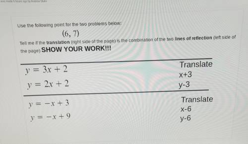 Can someone please help! geometry translations!