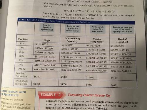 Use the chart. If you are not self-employed and earn $140,000 what are your FICA taxes?