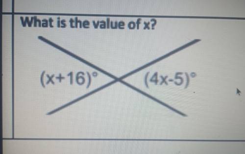 What is the value of x? (x+16) (4x-5)