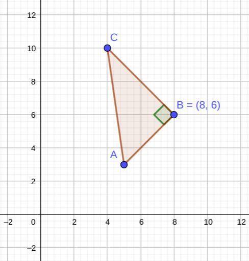 Find the coordinates of the orthocenter of a triangle with vertices at each set of points on a coord