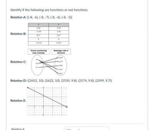 Which ones of these are functions and which ones are not.