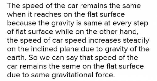 A toy car rolls at a constant speed down a straight

inclined track. When the car reaches the flat