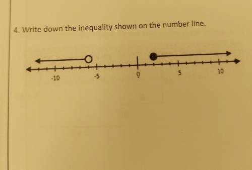 Write down the inequality shown on the number line