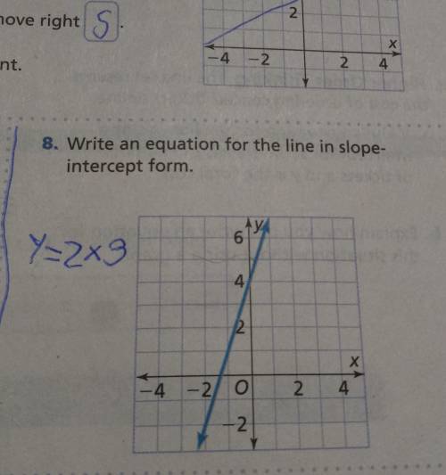 8. Write an equation for the line in slope- intercept form.