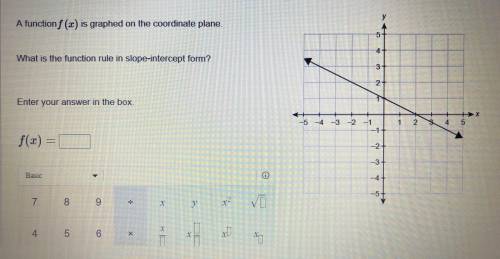 the function f(x) is graphed on the coordinate plane. what is the function rule in slope intercept