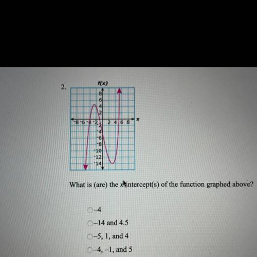 HELP PLEASE

What is (are) the x intercept(s) of the function graphed above?
-4
-14 and 4.5
-5,1,