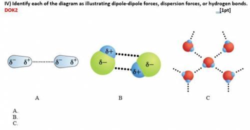 Identify each of the diagram as illustrating dipole-dipole forces, dispersion forces, or hydrogen b