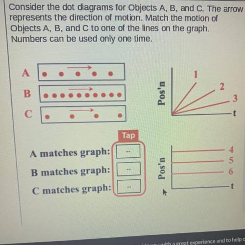 Consider the dot diagrams for Objects A, B, and C. The arrow-

represents the direction of motion.