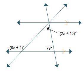 What is the value of x? 
x = 2.25
x = 11.25
x = 13
x = 22