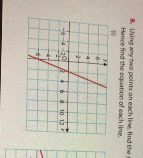 Using any two points on each line, find the slopes of the lines shown below. Hence find the equatio