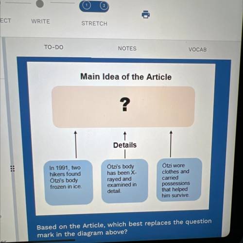 Based on the Article, which best replaces the question

mark in the diagram above?
A. Because of Ö