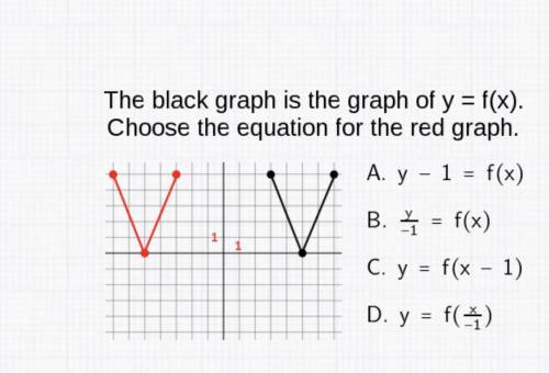 The black graph is the graph of y=f(x).
Choose the equation for the red graph.