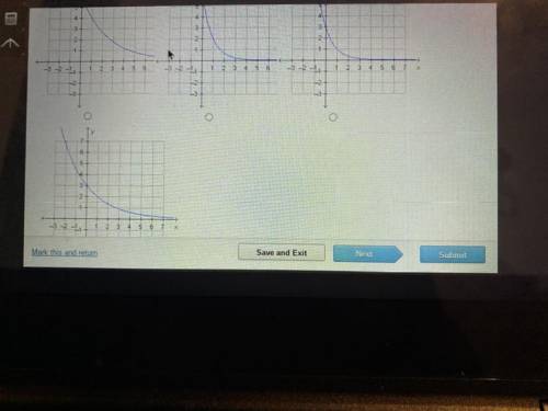 PLEASE HELP ASAP!! 
Which is the graph of f(x) =3[2/3]x