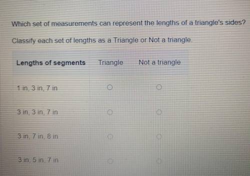 Which set of measurements can represent the lengths of a triangle's sides? Classify each set of len