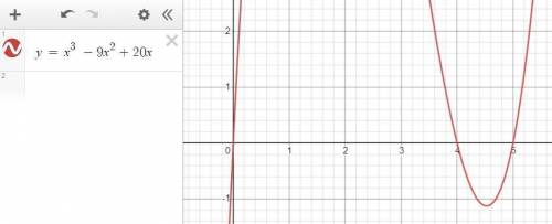 One zero of the polynomial function f(x) = x3 − 9x2 + 20x is x = 0. What are the zeros of the polyno
